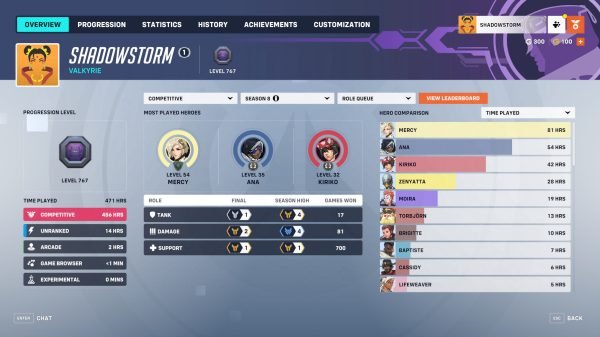 Skin Account - 9 Golden Guns Variants -Name Change - All Heros Unlocked - Level 767- 800+ Comp Wins - Detailed description - Many Titles - Image 1